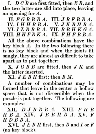 List of Arthur Smith burrs
