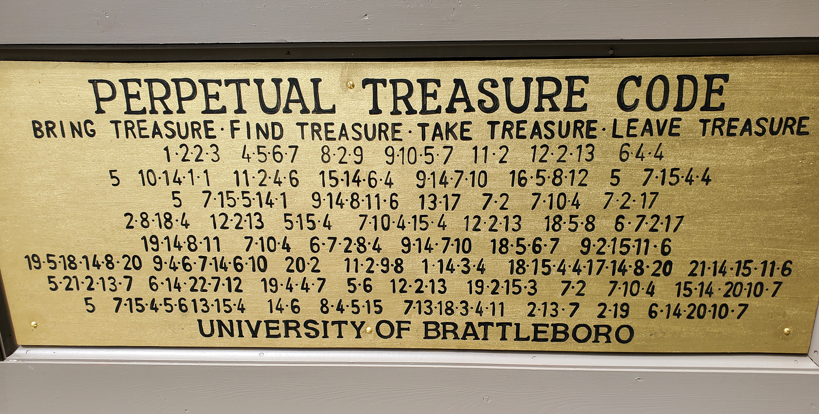 Brattleboro Code Plaque